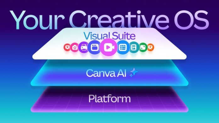 Creative-OS.jpeg