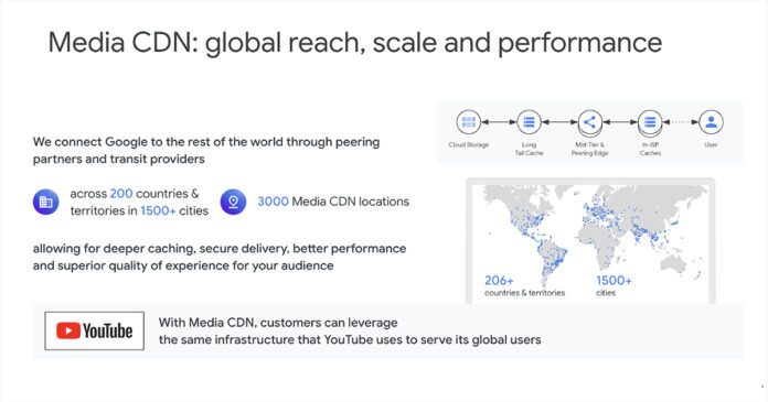 Google-CDN-Chart.jpg